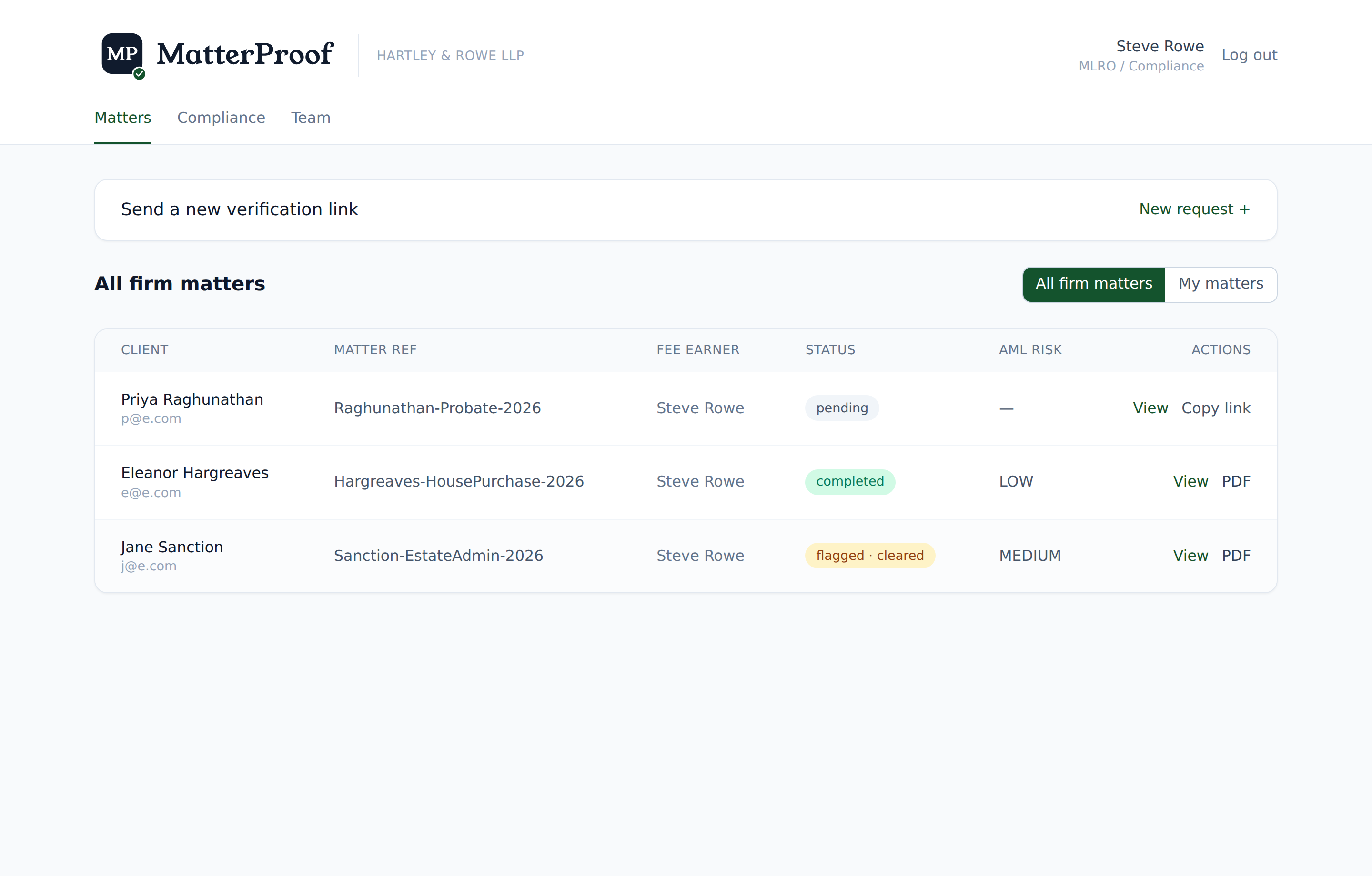 The MatterProof compliance dashboard